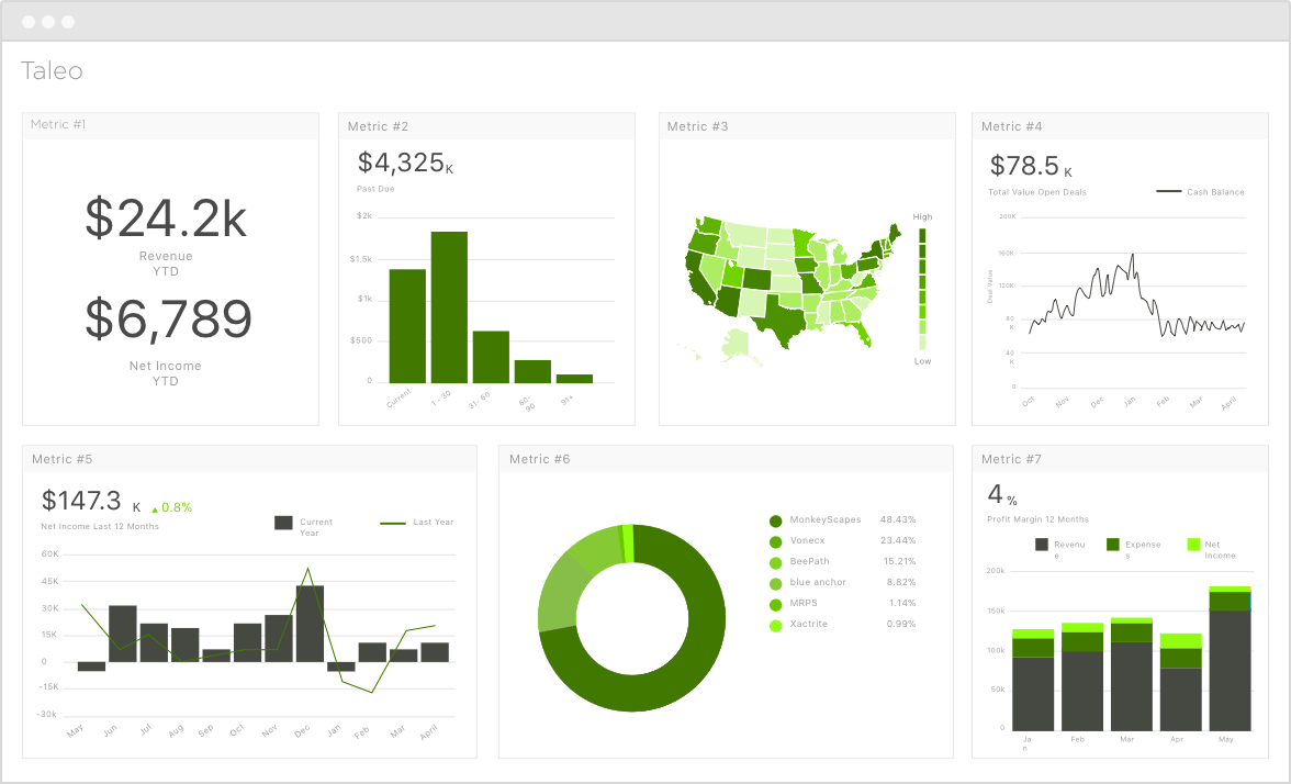 Taleo Logo - Grow.com | Oracle Taleo Integration