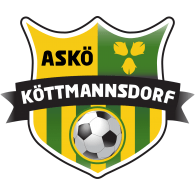 Asko Logo - ASKO Kottmannsdorf | Brands of the World™ | Download vector logos ...