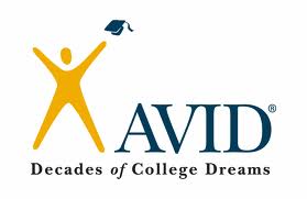 Avid Logo - National City Middle School | AVID LOGO