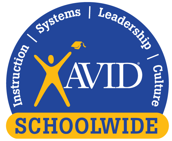 Avid Logo - AVID logo