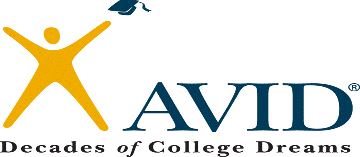 Avid Logo - AVID - Eleanor Roosevelt High School