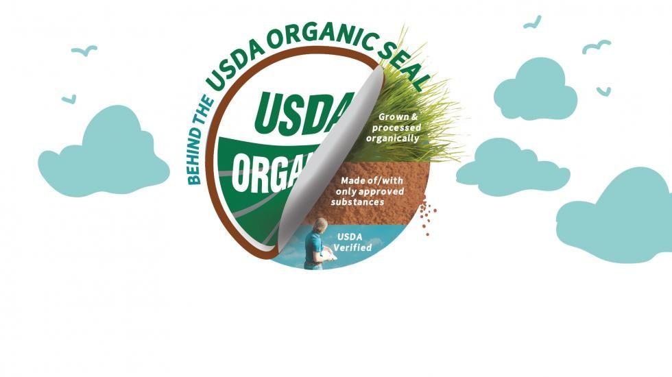 Official USDA Logo - Agricultural Marketing Service
