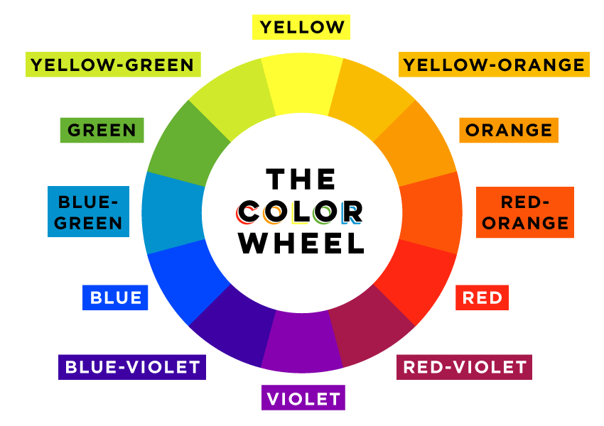 Yellow-Green Blue Red Circle Logo - Color Theory - Tips and Inspiration By Canva