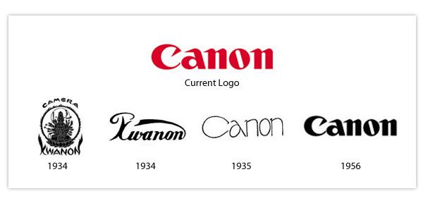 British American Transport Company Logo - Logo Design India « Categories « Best Logo and Packaging Design