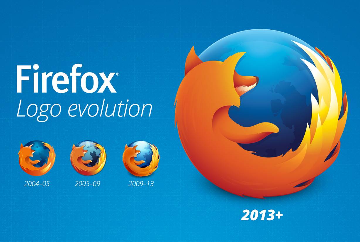 Red Firefox Logo - Updated Firefox brings brighter tail