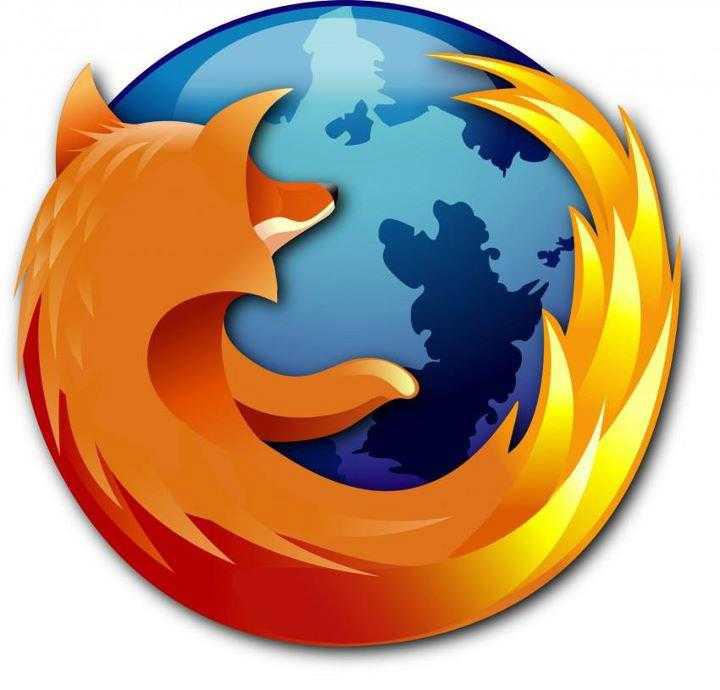 Red Firefox Logo - मैं और मेरी आवारगी: The animal in the Firefox logo is