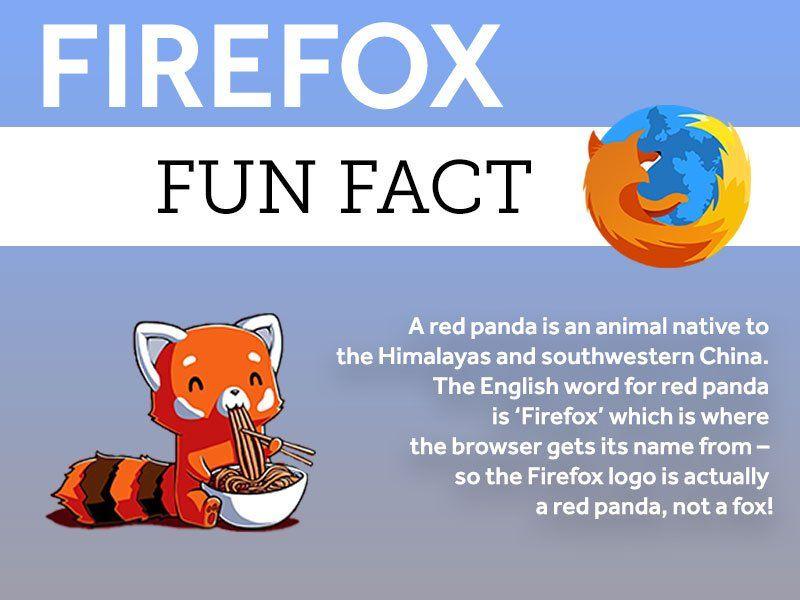 Red Firefox Logo - SBU Division of IT Fact Monday: The Firefox logo is