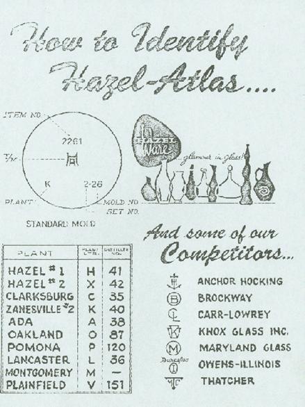 Vintage Glass Company Logo - How To Know Your Vintage Treasures Are Authentic ~ blu ridge vintage