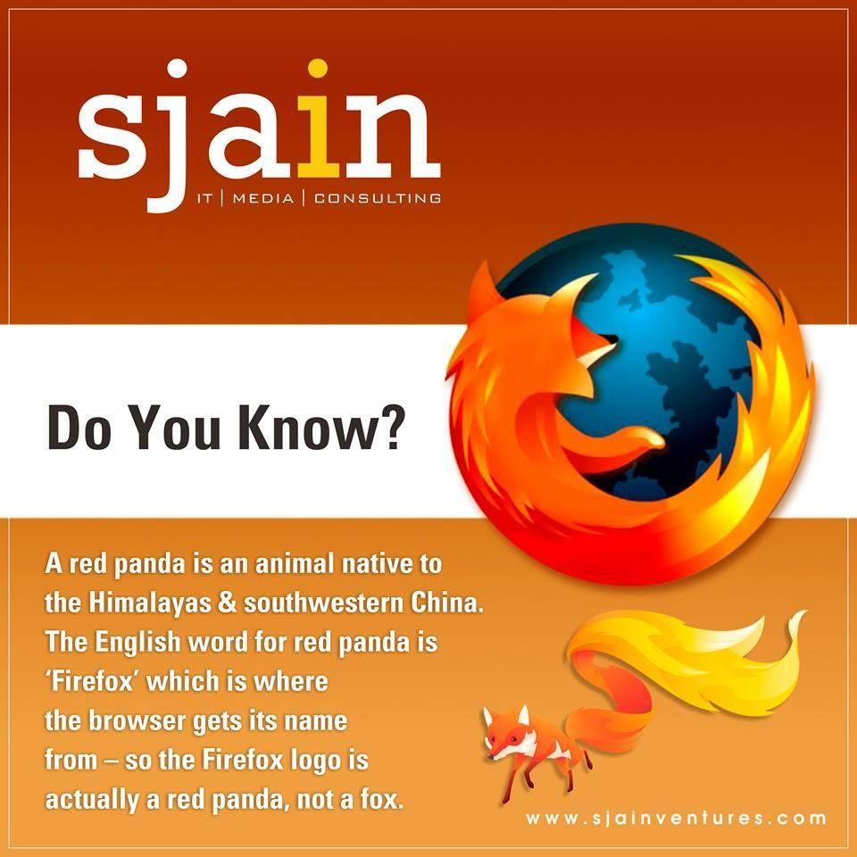 Red Firefox Logo - TechFact Do You Know? A red panda is an animal native to the ...