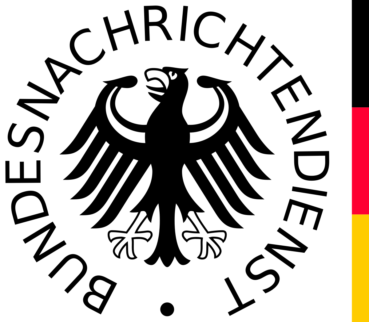 British Secret Intelligence Service Logo - Federal Intelligence Service (Germany)