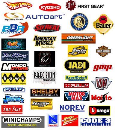 Car Model Logo - Model Cars | hobbyDB