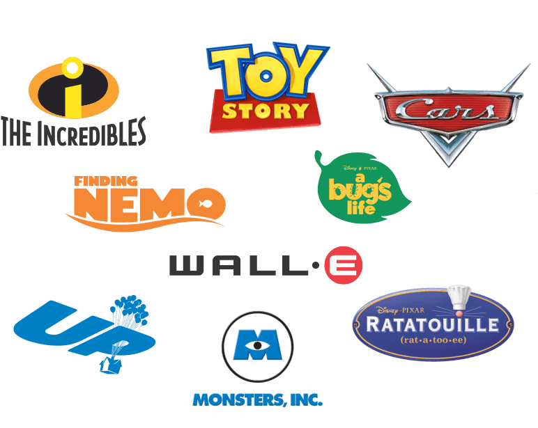 Disney Films Logo - Movies. Favorite Movies. Pixar, disney Pixar, Movies