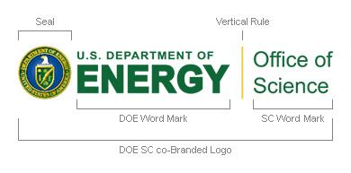 Green Rectangle Logo - SC Logos. U.S. DOE Office of Science (SC)