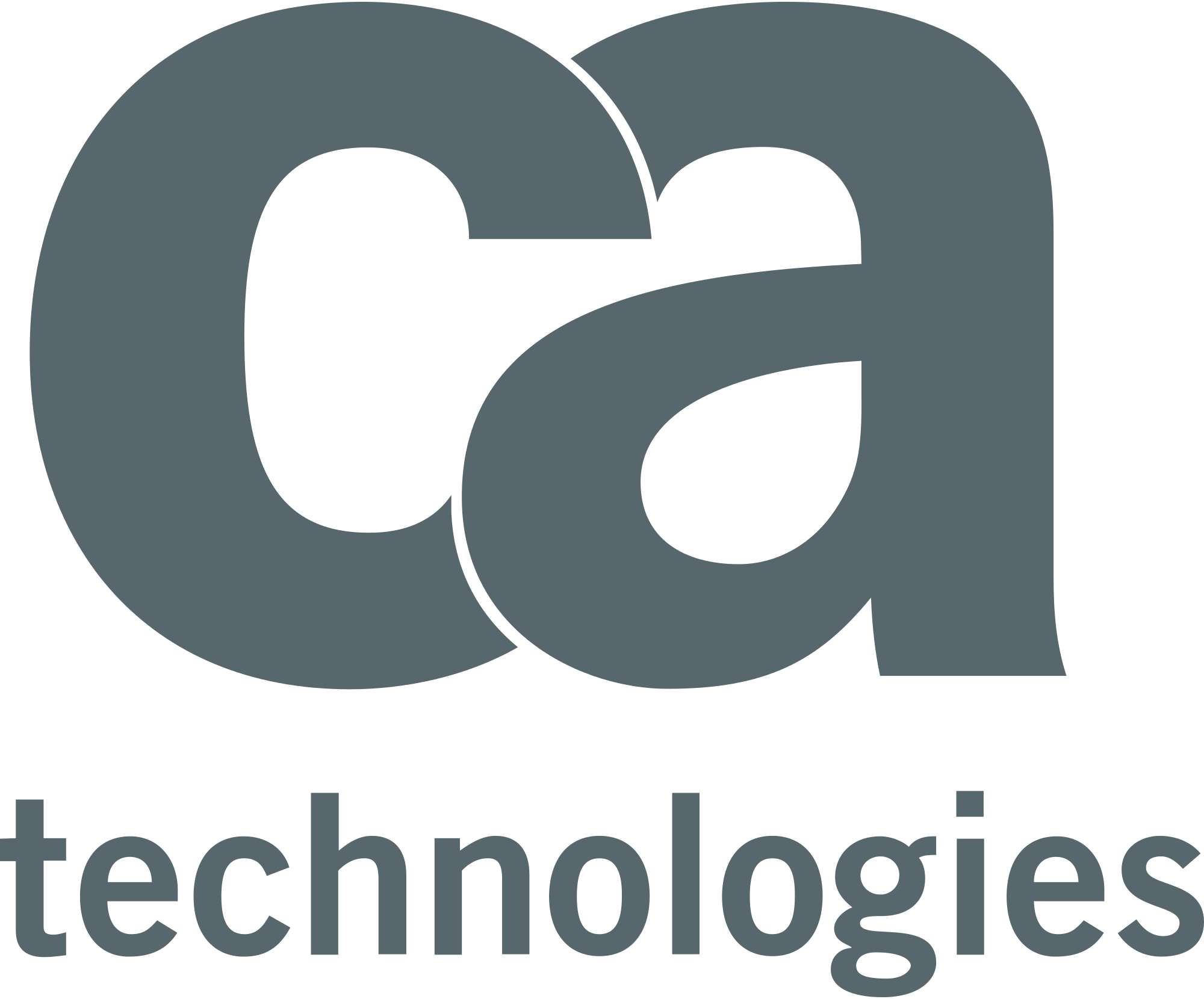 C&A Logo - CA Technologies logo.svg