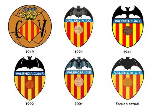 Valencia Soccer Logo - História de los Escudos del Valencia CF. Valencia CF. Valencia