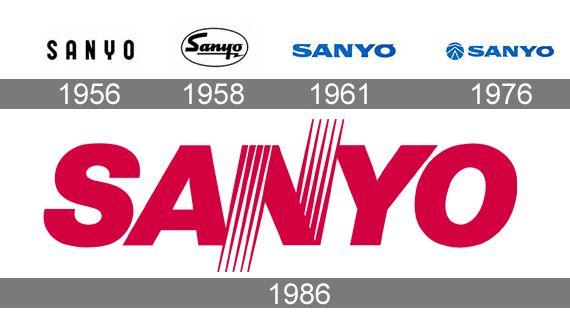 Sanyo Logo - Sanyo logo history. All logos world. Logos, Logos meaning, History