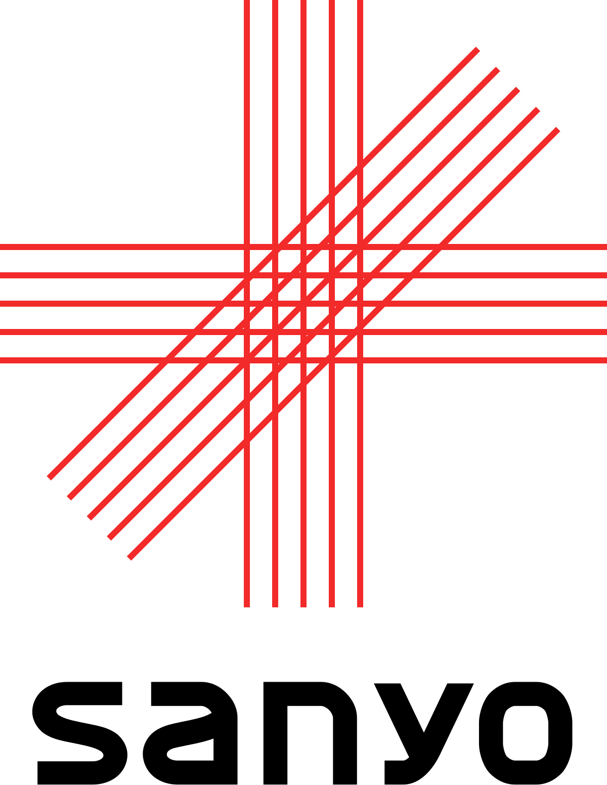Sanyo Logo - Sanyo Electric Railway