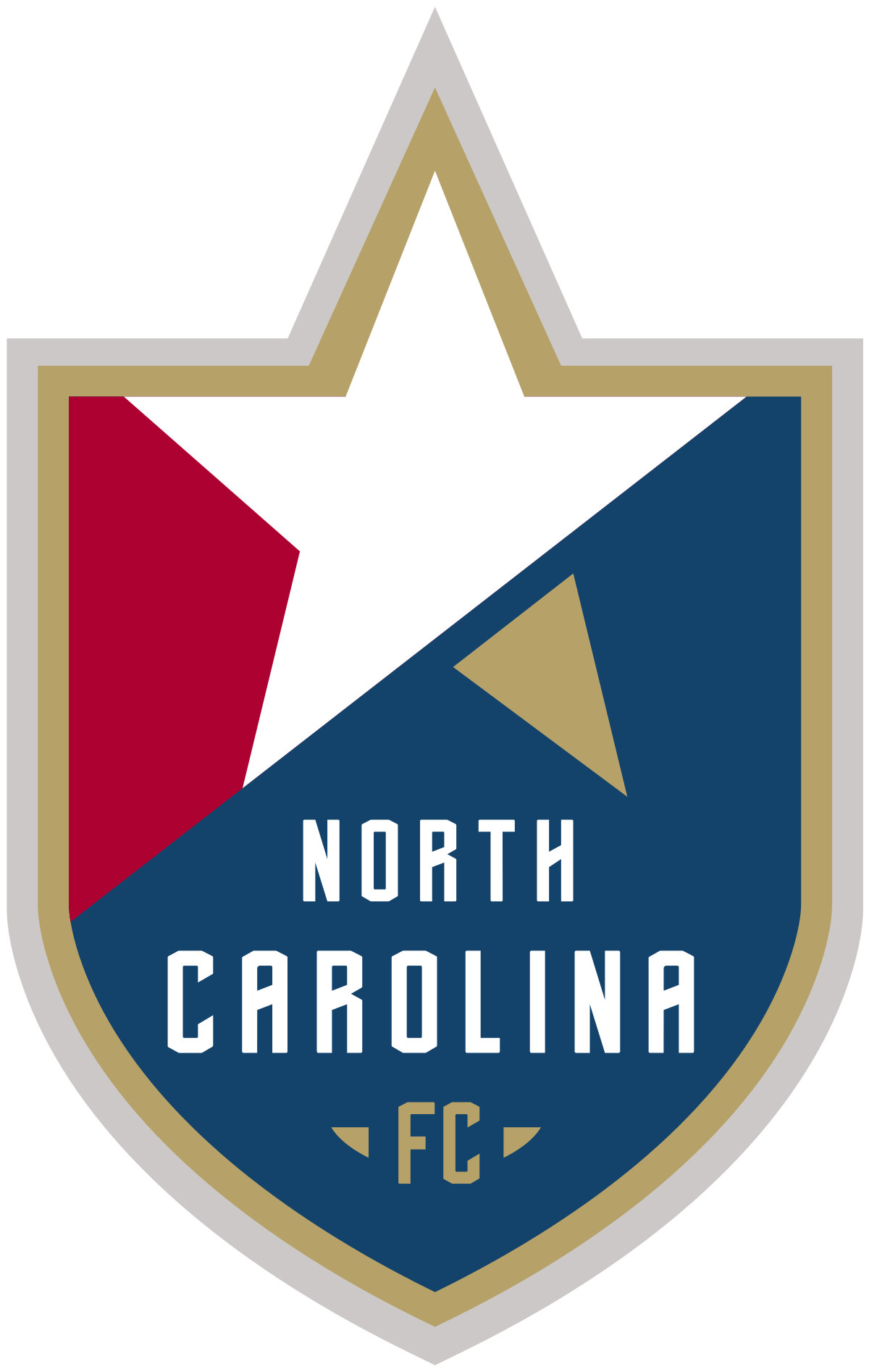 Blue North Carolina Logo - North Carolina FC