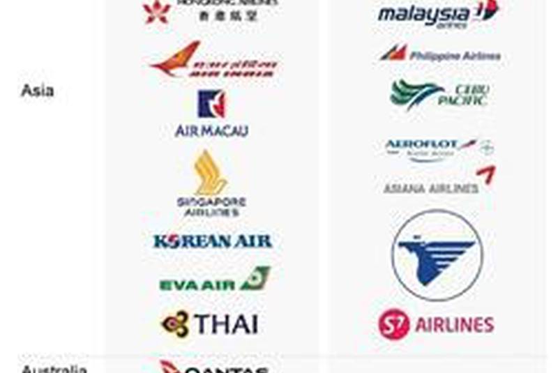 Obey GFX Logo - Airlines obey Beijing's demand to call Taiwan part of China ...