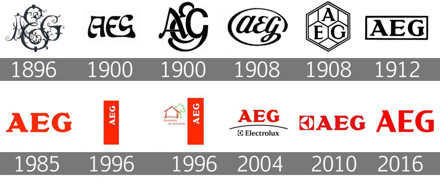AEG Logo - AEG Logo, AEG Symbol, Meaning, History and Evolution