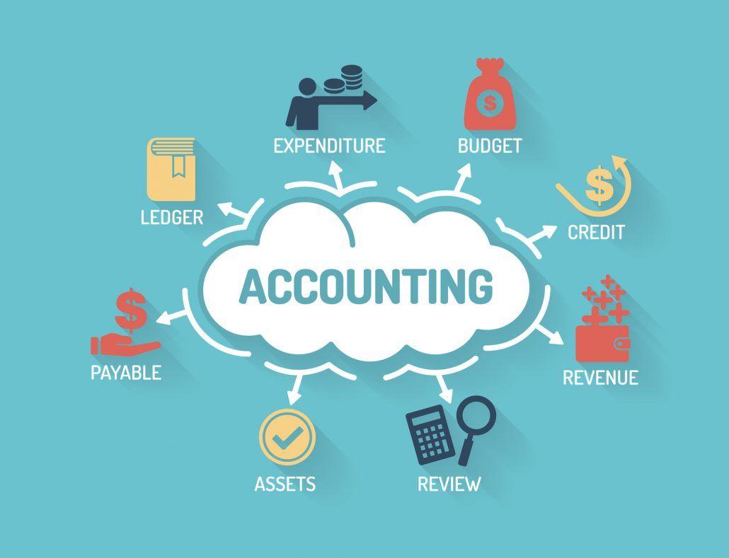 AP Cash Logo - How AP/AR Processing Impacts Cashflow Management | Accounting for ...