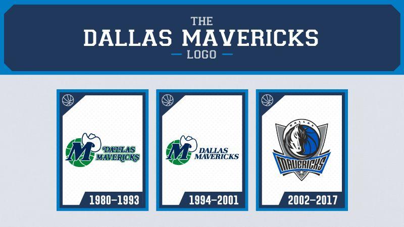 Mavericks Logo - The Evolution of the Dallas Mavericks Logo