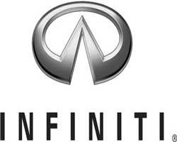 Infiniti Logo - Infiniti Logo, History Timeline and List of Latest Models