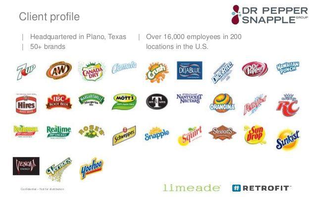 Leading Beverage Brand Logo - Leading Beverage Brand Logo