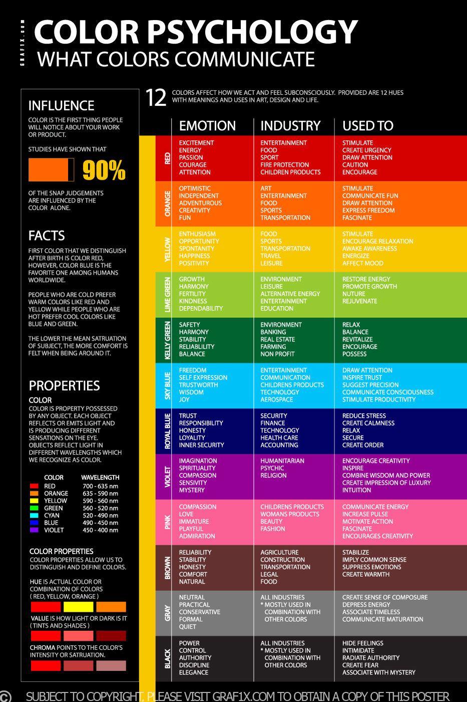 Red Blue Orange Logo - Color Meaning and Psychology of Red, Blue, Green, Yellow, Orange ...