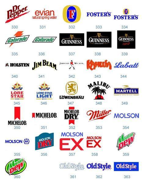 Beverage Logos With Names