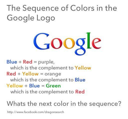 Blue Green Yellow Red Logo - Google Logo Colors: What Would Come Next? | Dragon360