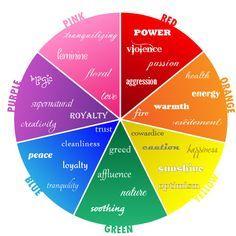 Best Colors for Business Logo - 21 Best colour images | Paint colors, Color combinations, Color theory