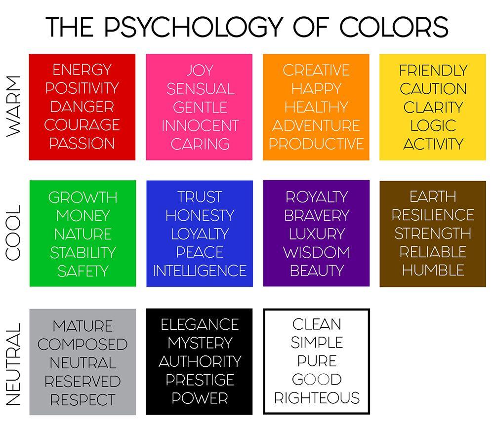 Best Colors for Business Logo - Choosing the Best Colors & Fonts to Represent Your Brand | Web ...