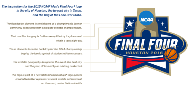 Best NCAA Logo - March Logo Madness: A history of the official NCAA Final Four logos