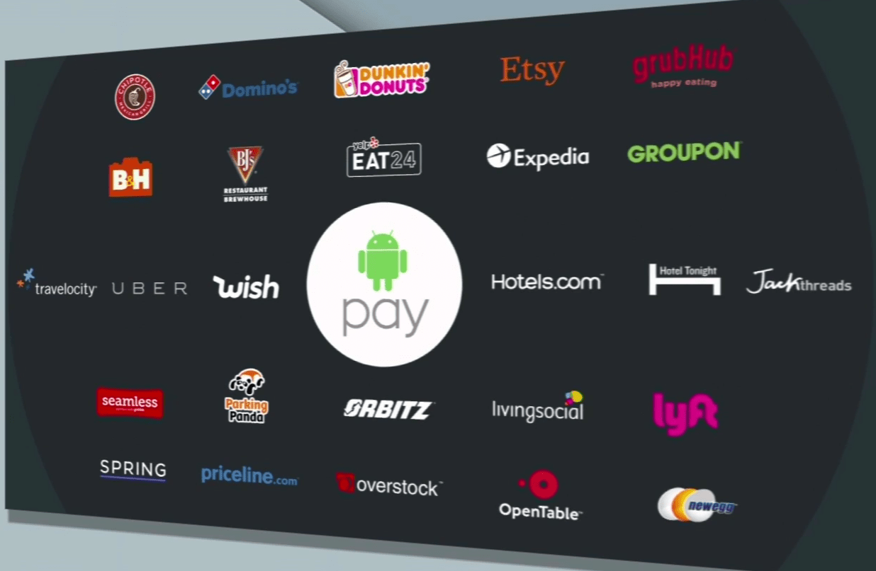 Official Android Pay Logo - Here's how you can unlock Android Pay on your phone right now