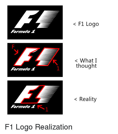 F1 Logo - Formula Formula Formula F1 Logo What I Thought Reality F1 Logo