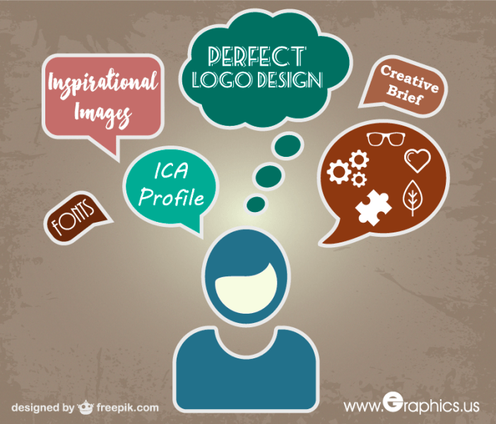Need Help Logo - Need Help Talking About a Logo Design Project With Your Graphic ...