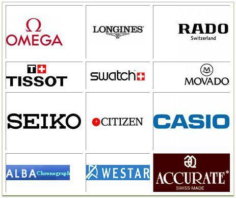 Switzerland Watch Logo - Our Clients and customer reviews of Anglo Swiss Watch Co