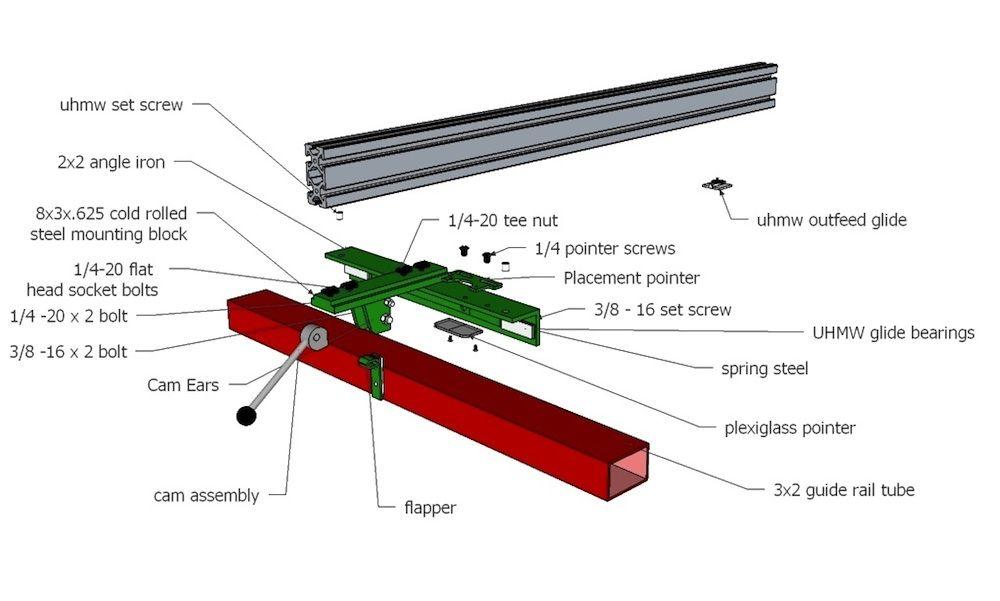 Biesemeyer T-Square Logo - Steel Fabricated Standard T-Square Table Saw Fence - VerySuperCool Tools