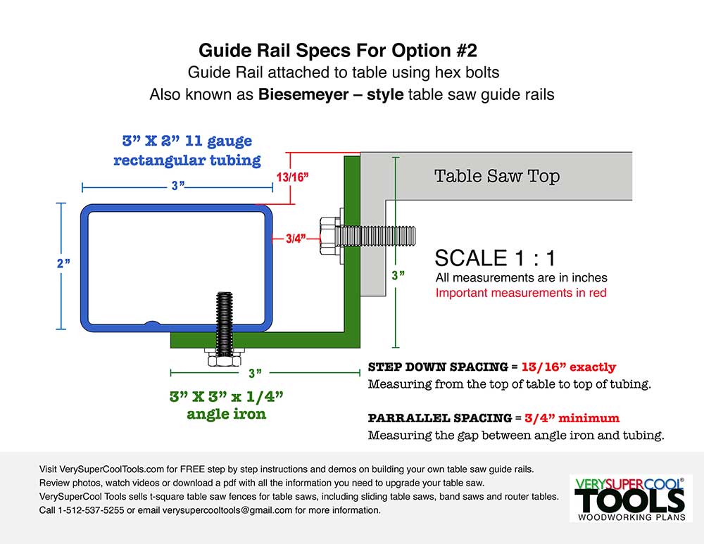 Biesemeyer T-Square Logo - Table Saw Fence - VerySuperCool Tools