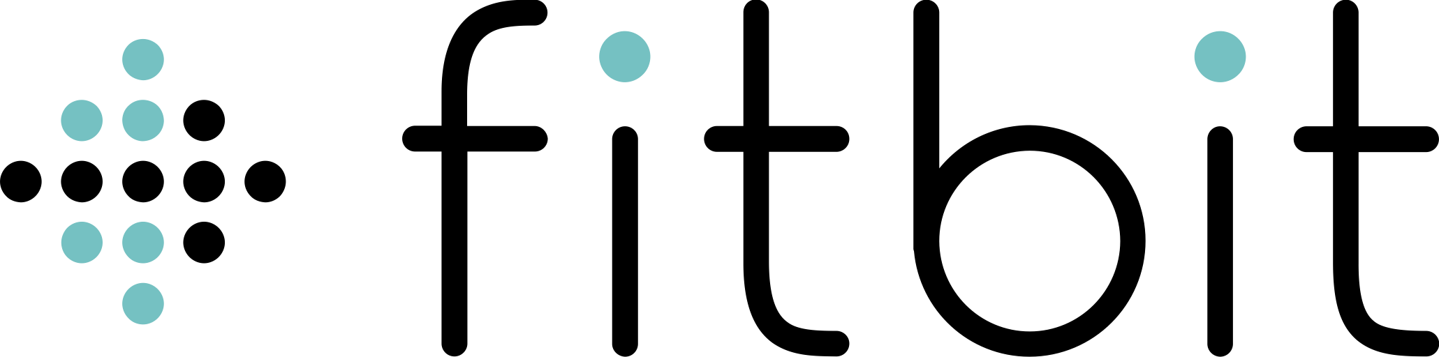 Fitbit App Logo - Fitbit Logo transparent PNG - StickPNG