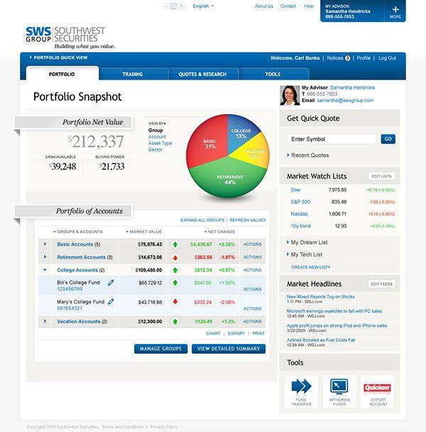 South West Securities Logo - Southwest Securities (SWS) Financial Web App on Behance