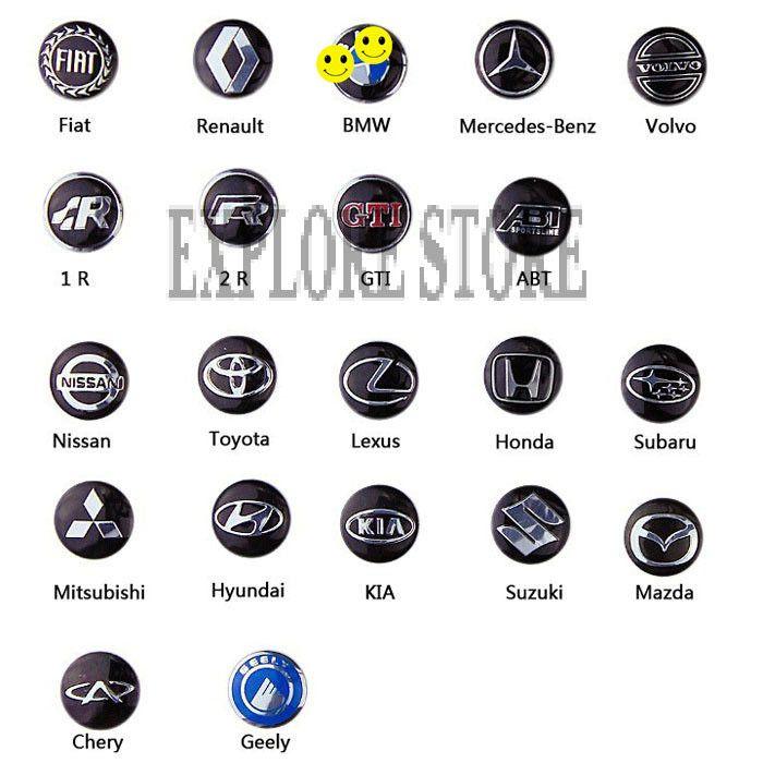 Car Key Logo - Car Key LOGO Internal Decoration Auto Emblems 1.4cm*1.4cm Car