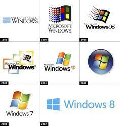Simple Window 8 Logo - 90 Best Logo & Brand Refresh images | Logo branding, Logos, 4 wheelers