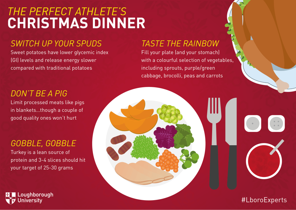 Christmas Dinner Logo LogoDix