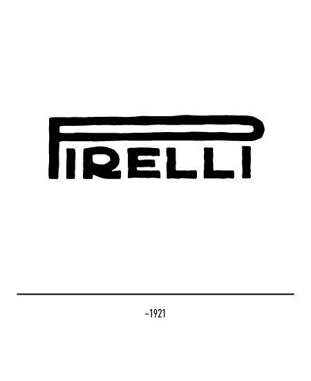 Pirelli Logo - LogoDix