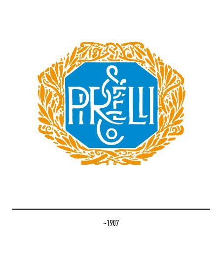 Pirelli Logo - The Pirelli logo and evolution