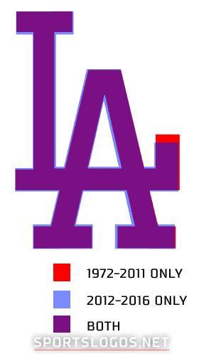 LA Dodgers Logo - The Origin of the Dodgers Interlocking LA Logo | Chris Creamer's ...