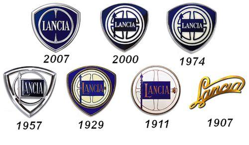 Lancia Logo - The History of the Lancia Logo | Modern Classic Auto Sales