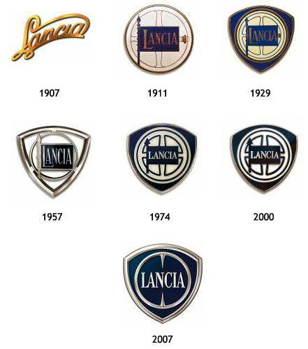 Lancia Logo - Lancia Logo | Best Cars Upg